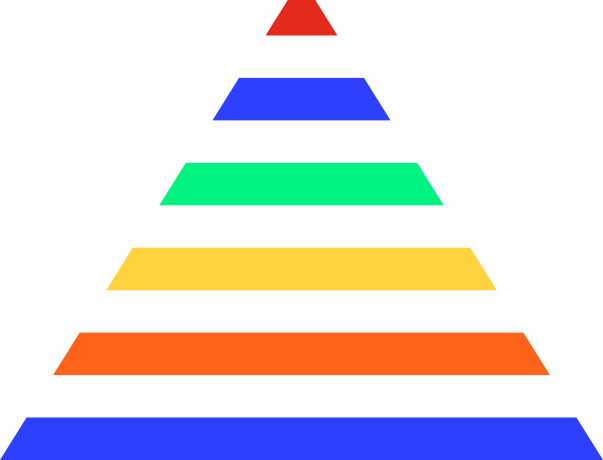 UIxz